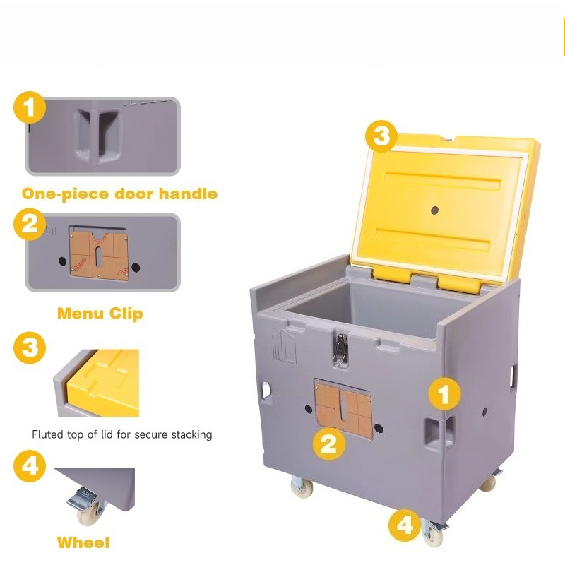 Kotak Kontainer Berinsulasi Pe - Food Storage Boxes ulasan dan harga
