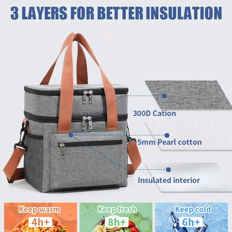 Tas Makan Siang Termal Lapisan - Xxl Food Storage Container ulasan dan harga